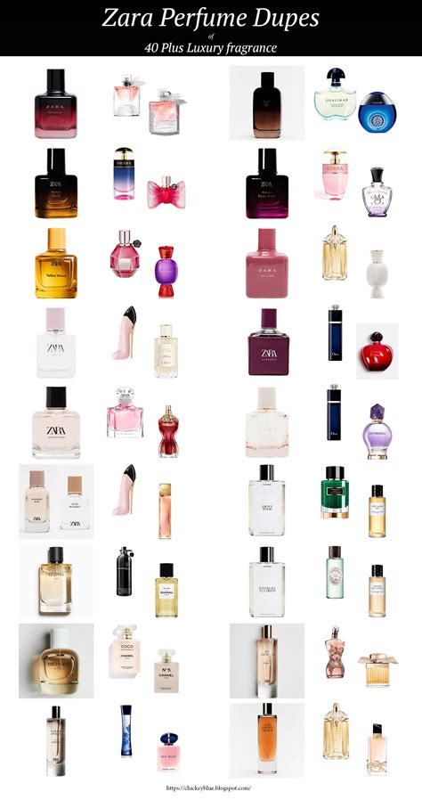 dupes of luxury perfumes|luxury perfume dupe list.